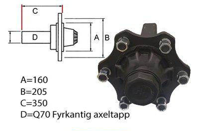 Axeltapp 6/160/205 TVZ, Q70x300, M18